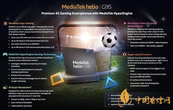 聯發科G95規格參數-聯發科G95詳細性能評測