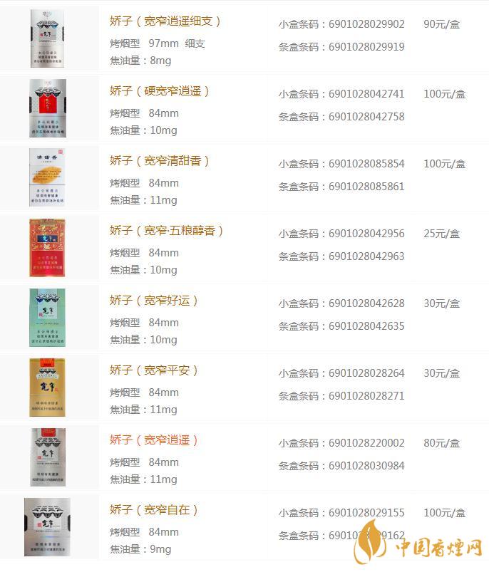 2020寬窄香煙價格表圖大全 寬窄香煙哪個好抽