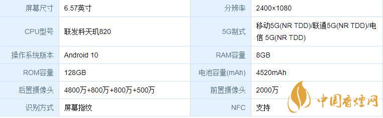 Redmi 10x pro參數-Redmi 10x pro參數配置詳情