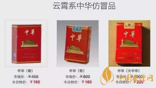 云霄香煙是什么意思?中國最大的假煙基地介紹