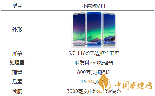 小辣椒V11參數配置-小辣椒V11性能測評