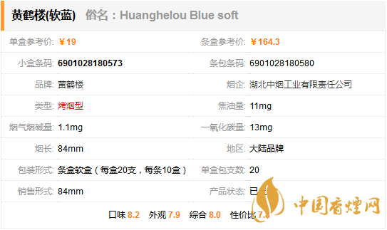 黃鶴樓軟藍多少錢一包 黃鶴樓軟藍香煙價格及參數一覽