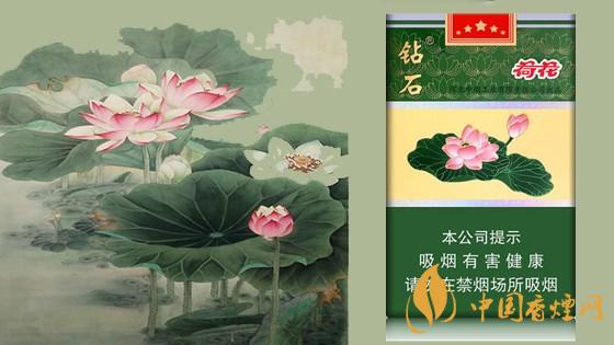 2020荷花細支煙多少錢一包？2020荷花細支煙價格表和圖片