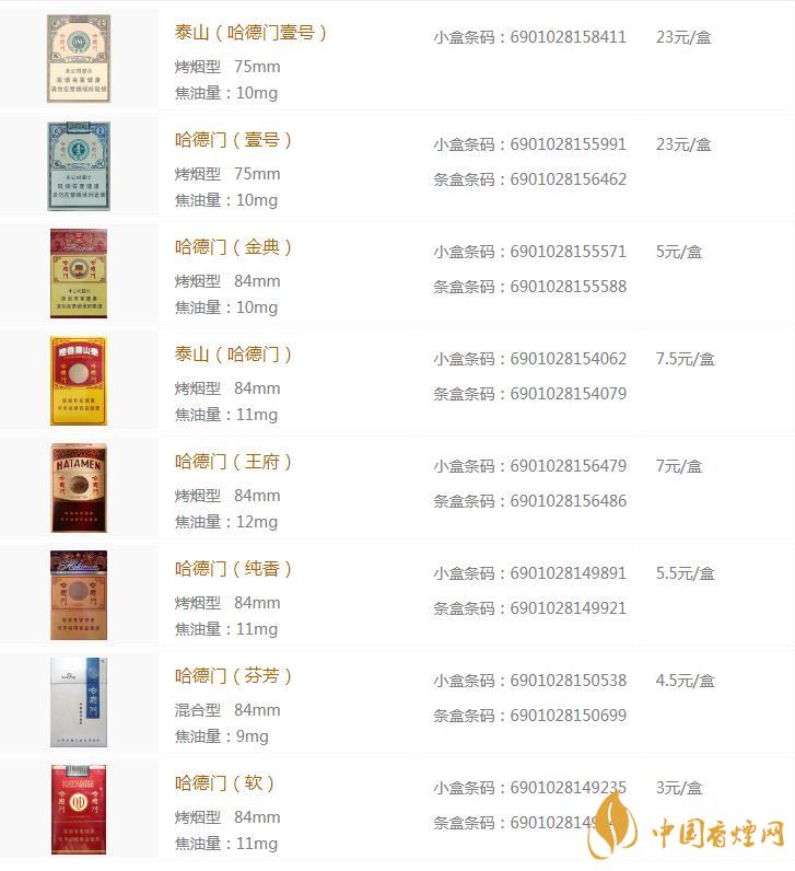 哈德門香煙多少錢一條 哈德門香煙價格表圖片一覽2020
