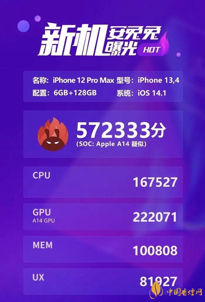 iPhone12ProMax跑分情況-iPhone12ProMax搭載A14跑分數據
