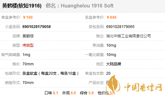 黃鶴樓香煙多少錢一包?黃鶴樓1916軟短香煙價格一覽