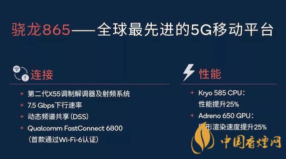 高通驍龍765G和865有多大差別？哪個更好？