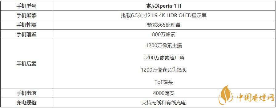 索尼Xperia1II國行5G高配版參數配置-索尼Xperia1II參數配置詳情