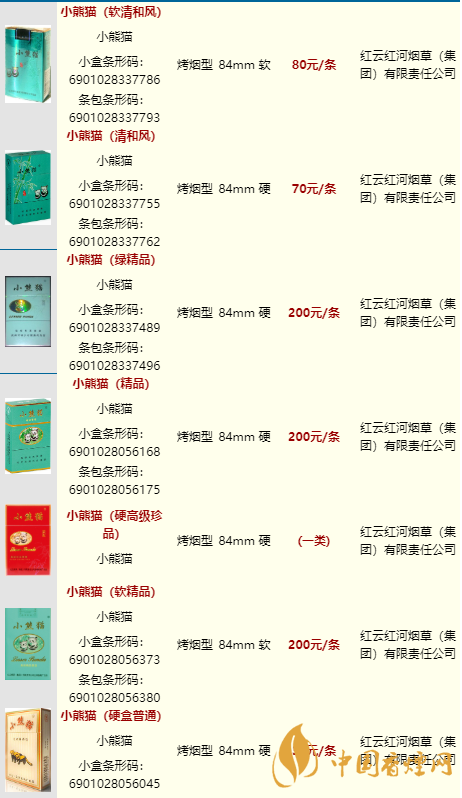 小熊貓家園16支裝的多少一條？小熊貓香煙價格表2020