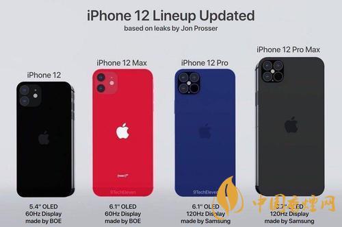 iphone12mini有沒有5g?iPhone12系列5G版有哪些?