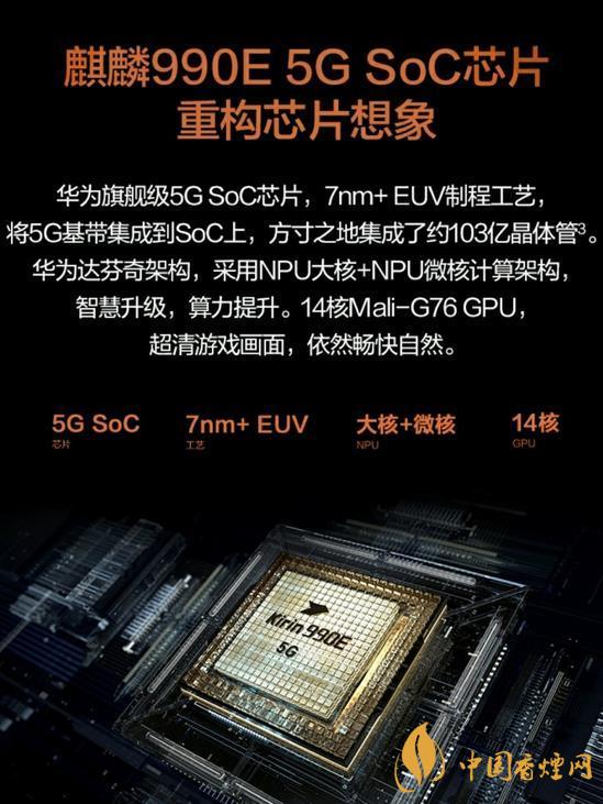 華為Mate30EPro用什么處理器?華為Mate30EPro處理器測評