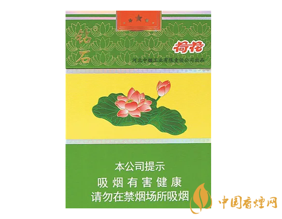 2020荷花經典中支煙支真假鑒別一覽