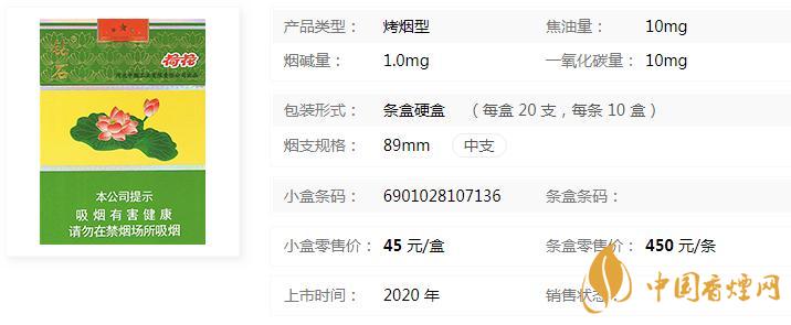 2020荷花經典中支價格 荷花經典中支怎么分辨真假