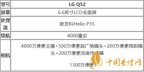 LGQ52手機功能怎么樣-LGQ52手機性能參數曝光2020