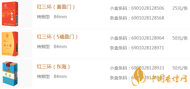 紅三環香煙價格表 2020紅三環香煙多少錢一包