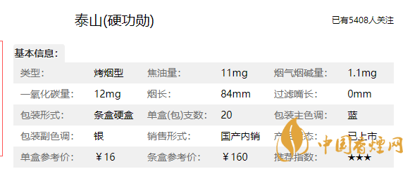 泰山硬功勛多少錢一盒？泰山硬功勛價格參數介紹2020