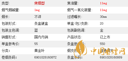黃金葉茗仕之風多少錢一條？黃金葉茗仕之風價格大全2020