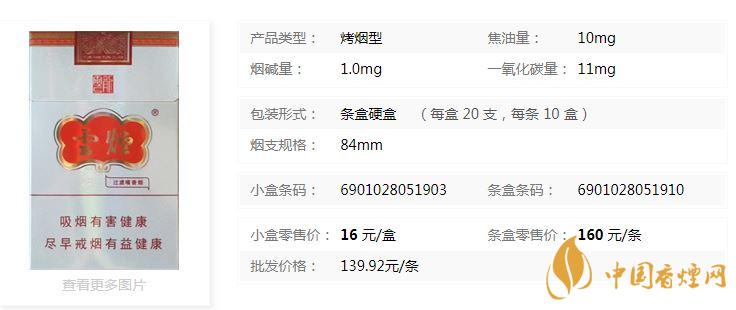 云煙云龍怎么樣?云煙云龍包裝及口感參數2020