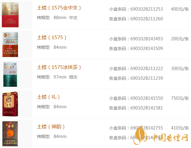 土樓香煙多少錢(qián)一盒 2020土樓香煙價(jià)格表圖