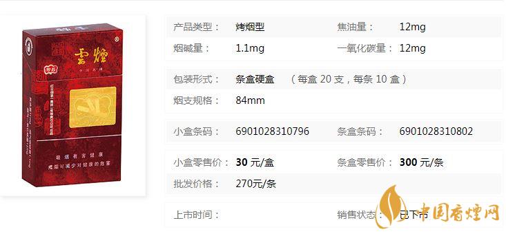 云煙珍品硬盒多少錢？云煙珍品硬盒香煙價(jià)格2020