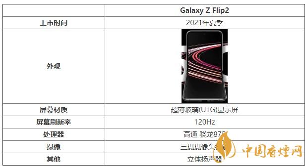 三星GalaxyZFlip2參數詳情 三星GalaxyZFlip2參數介紹