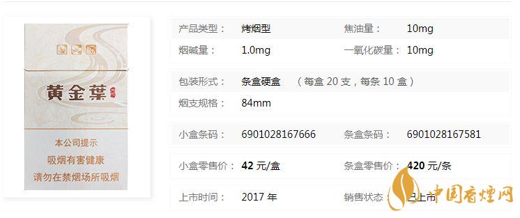 黃金葉天河煙多少錢一盒價格?黃金葉天河價格及參數一覽
