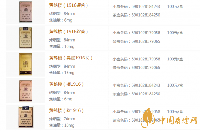 黃鶴樓1916有幾種款式 黃鶴樓1916全部價格及圖片一覽