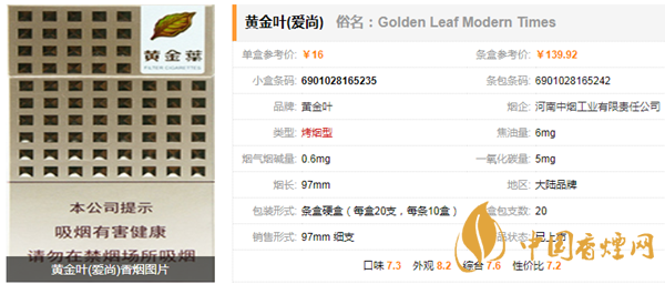 黃金葉細煙有哪些 黃金葉細支香煙價格及種類介紹