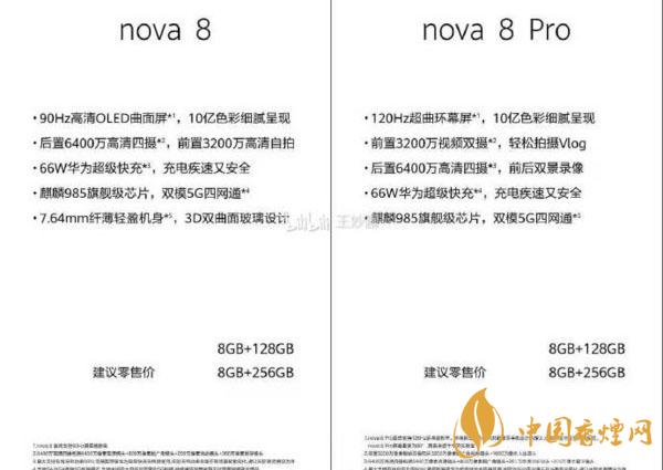 華為nova8系列外觀怎么樣 華為nova8系列手機參數最新詳情