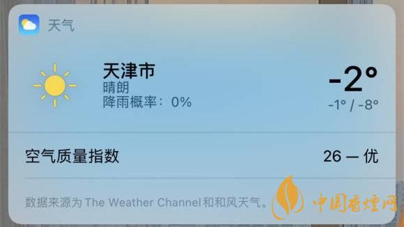ios14.3沒有空氣質量 ios14.3沒有空氣質量怎么辦