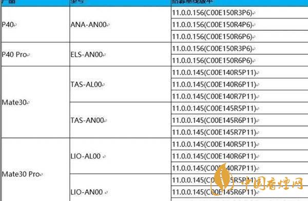 華為mate40鴻蒙系統怎么樣 華為mate40鴻蒙2.0怎么升級