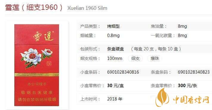 雪蓮細支1960批發價多少錢 雪蓮細支1960價格及圖片2021