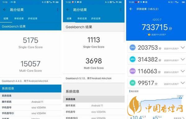 iqoo7最新測評 iqoo7參數詳細參數