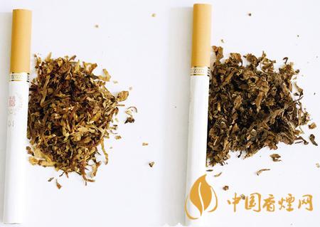 紅雙喜香煙是哪里產的 紅雙喜香煙真假最快識別方法