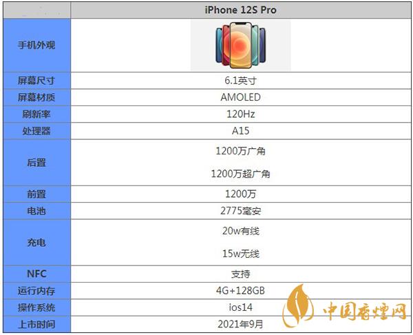 iPhone12SPro最新主要參數配置-蘋果 12S Pro性能如何
