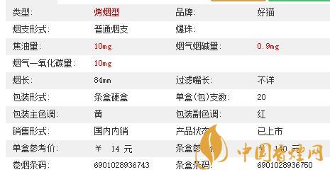 好貓香煙是哪里產的 好貓香煙怎么樣