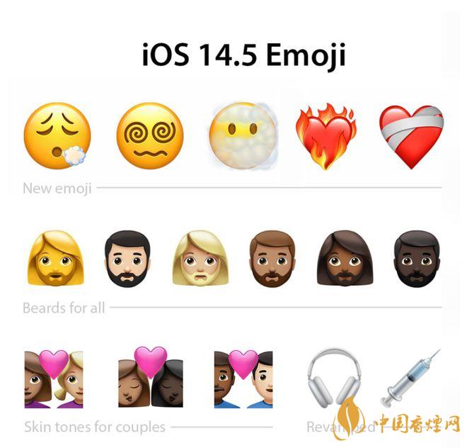 IOS14.5更新了什么 IOS14.5beta4發布