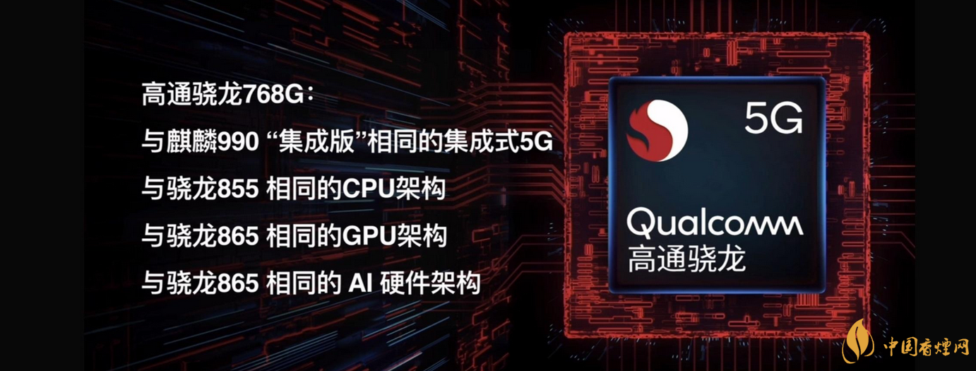 iQOOz2什么時候上市-iQOOz2發布時間