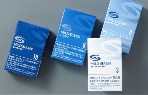 10元進口女士香煙排行榜,圣羅蘭香煙你見過嗎