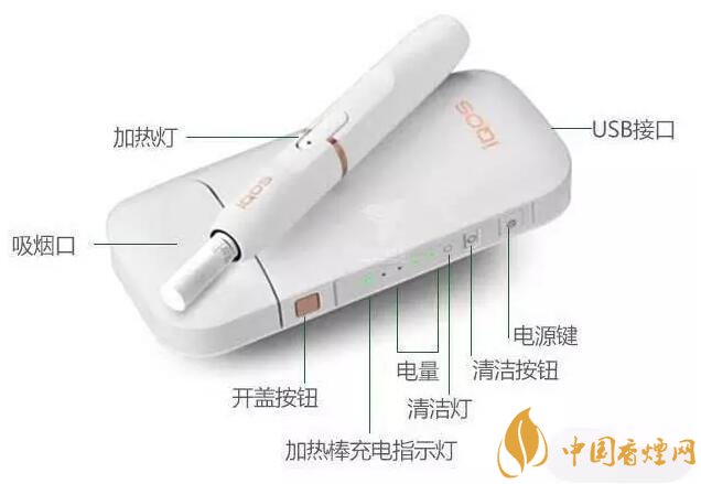 加熱不燃燒卷煙銷售犯法,加熱不燃燒卷煙是走私產品