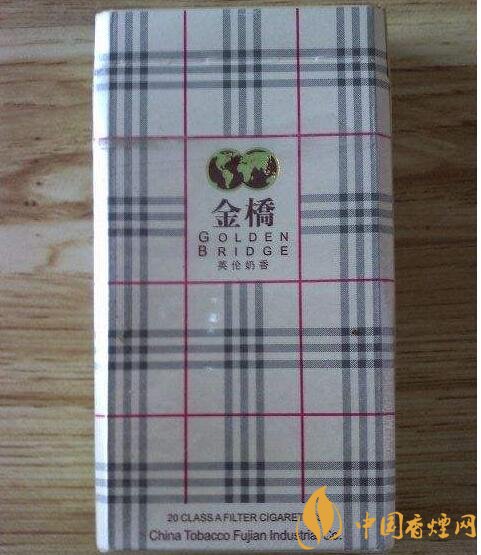 2018年云煙新上八款中支煙,云煙中支煙有哪些