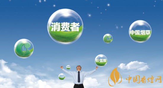 中國煙草屬于什么行業 中國煙草是國有企業(附煙草企業排名前15)