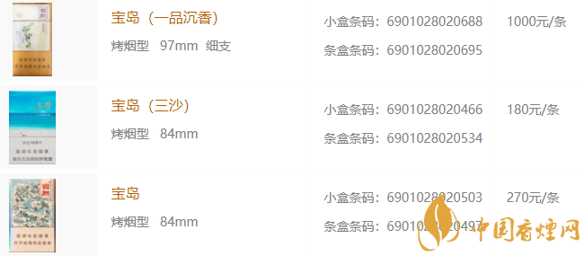 寶島香煙多少錢一包 寶島香煙是哪里生產的