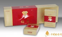 軟盒和硬盒的區別分析介紹