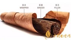 雪茄與卷煙在工藝制作上的區別介紹