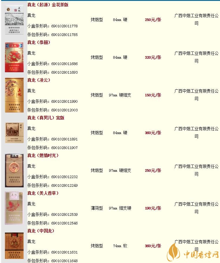 真龍香煙價格表圖 真龍香煙核心參數介紹